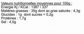 Site tab nut olives de nice